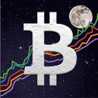Bitcoin Monitor Bitcoin Monitor