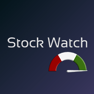 Stock Watch: FAANG Signals