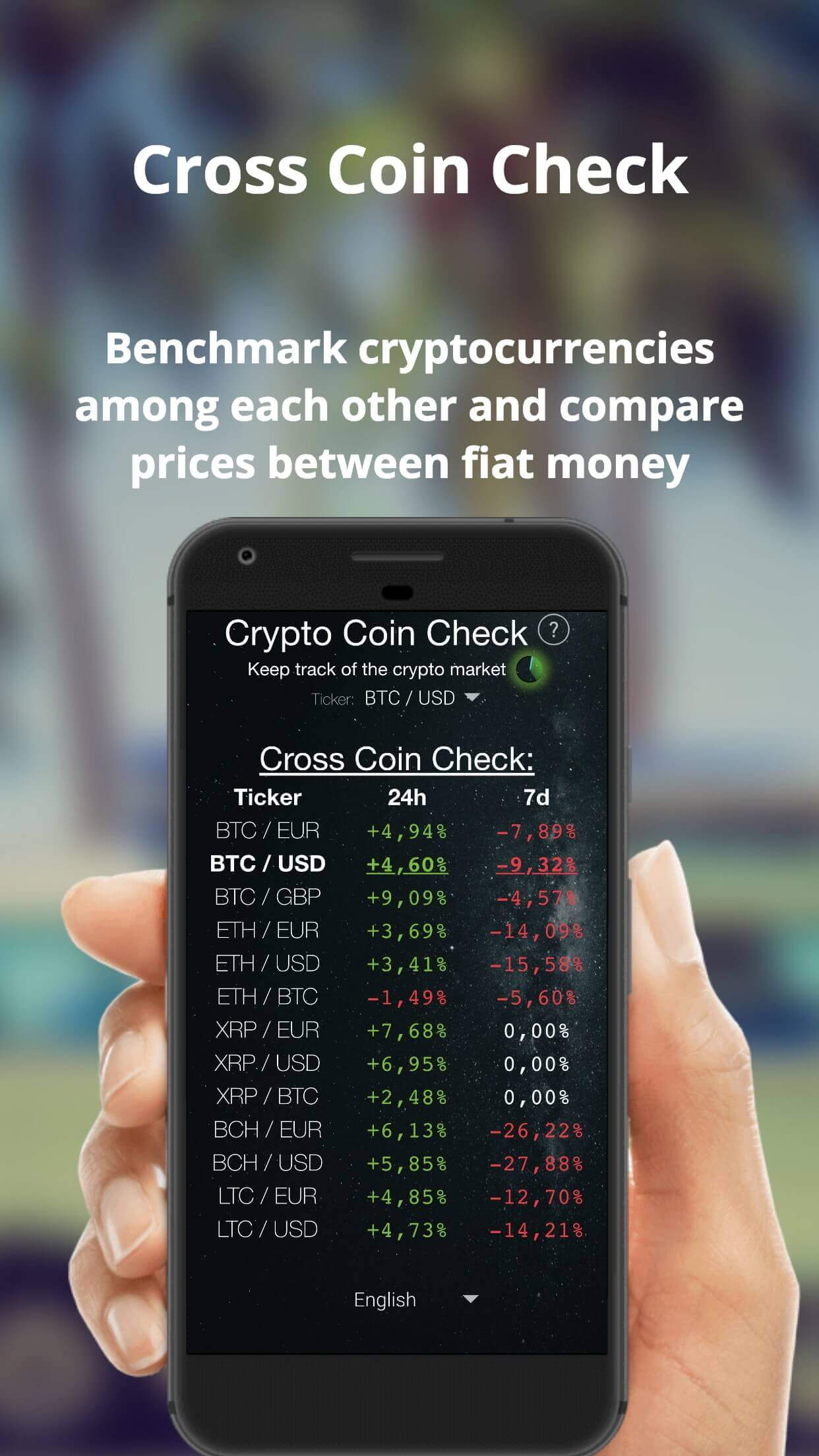 Crypto Coin Check for Android