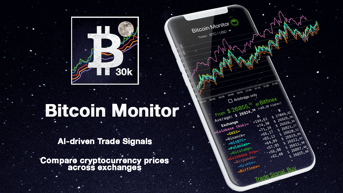 ‎Bitcoin Monitor - Market Check în App Store